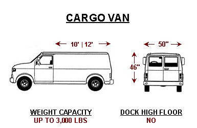 Expedited Vans and Trucks - Cargo Van